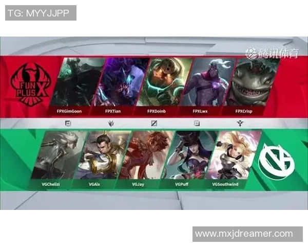 洲际赛最新积分榜FPX凭借90分稳居第一名争夺战火热进行中