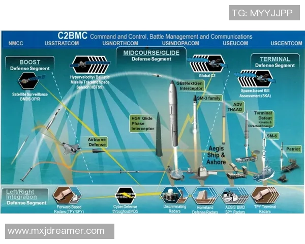 深圳篮球队区域防守策略解析及其在比赛中的应用与成效分析