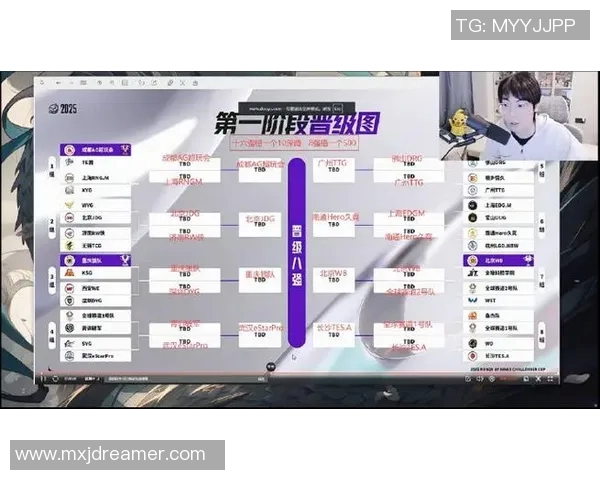 探讨JDG战队在王者荣耀中的心理素质与比赛表现的关系分析