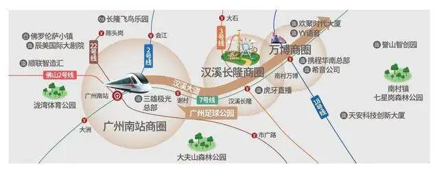 足球比赛⚡广州城投足球公园官方网出品官方售楼处公布：豪宅新标杆！(图9)
